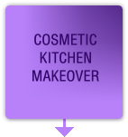 Cosmetic Kitchen Makeover